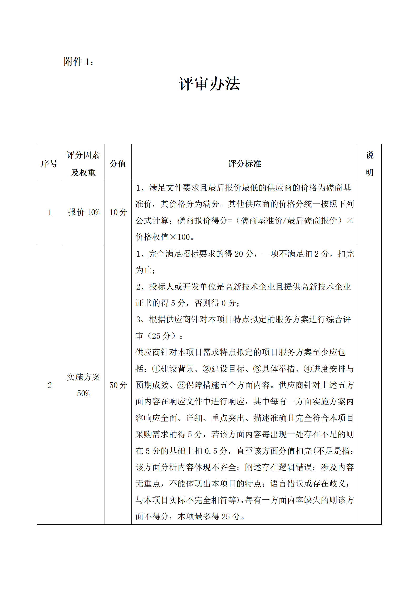 成都财贸职高|成都职业学校|成都公办职高哪个好|成都公办职高有哪些|成都公办职高