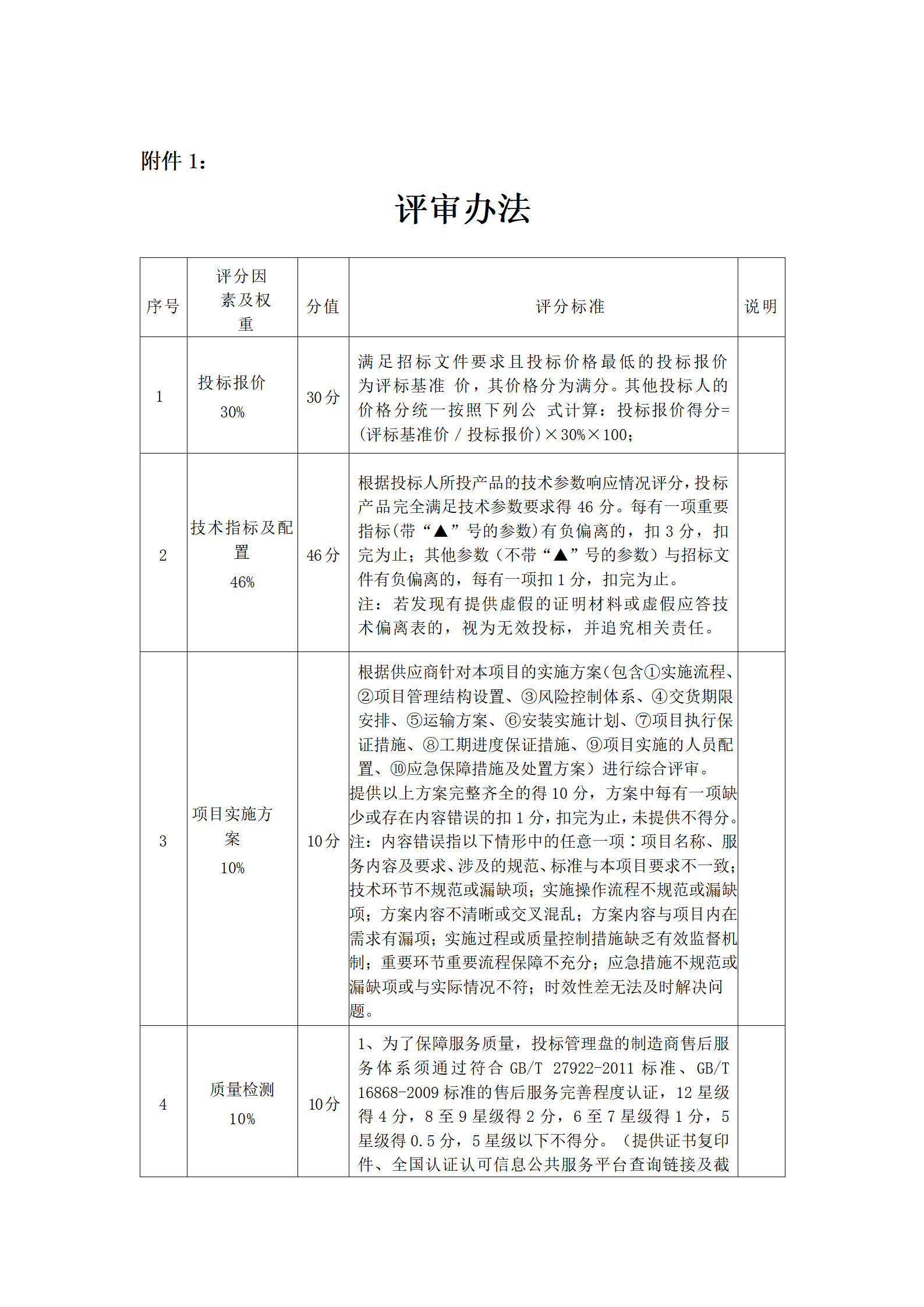 成都财贸职高|成都职业学校|成都公办职高哪个好|成都公办职高有哪些|成都公办职高