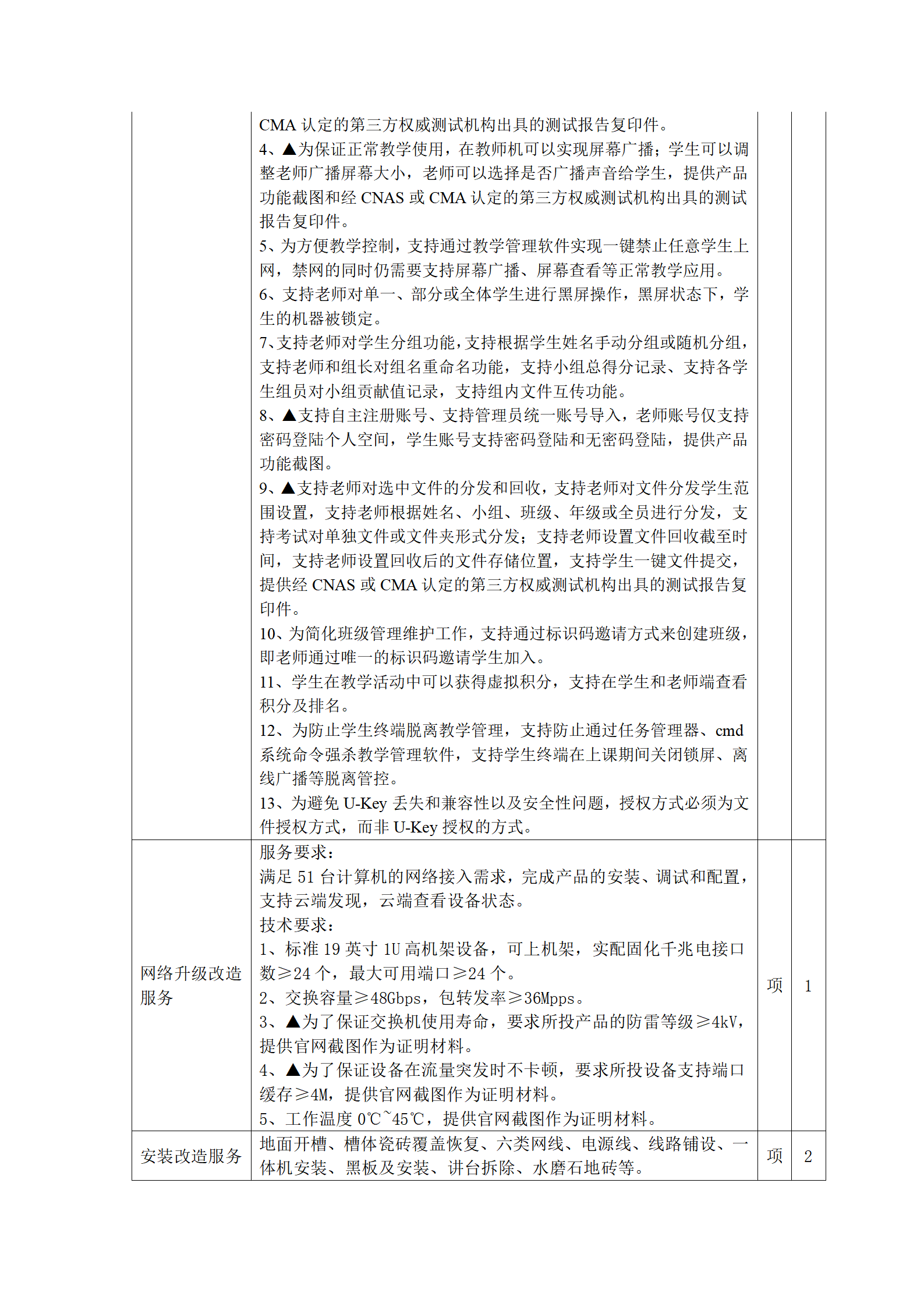 成都财贸职高|成都职业学校|成都公办职高哪个好|成都公办职高有哪些|成都公办职高