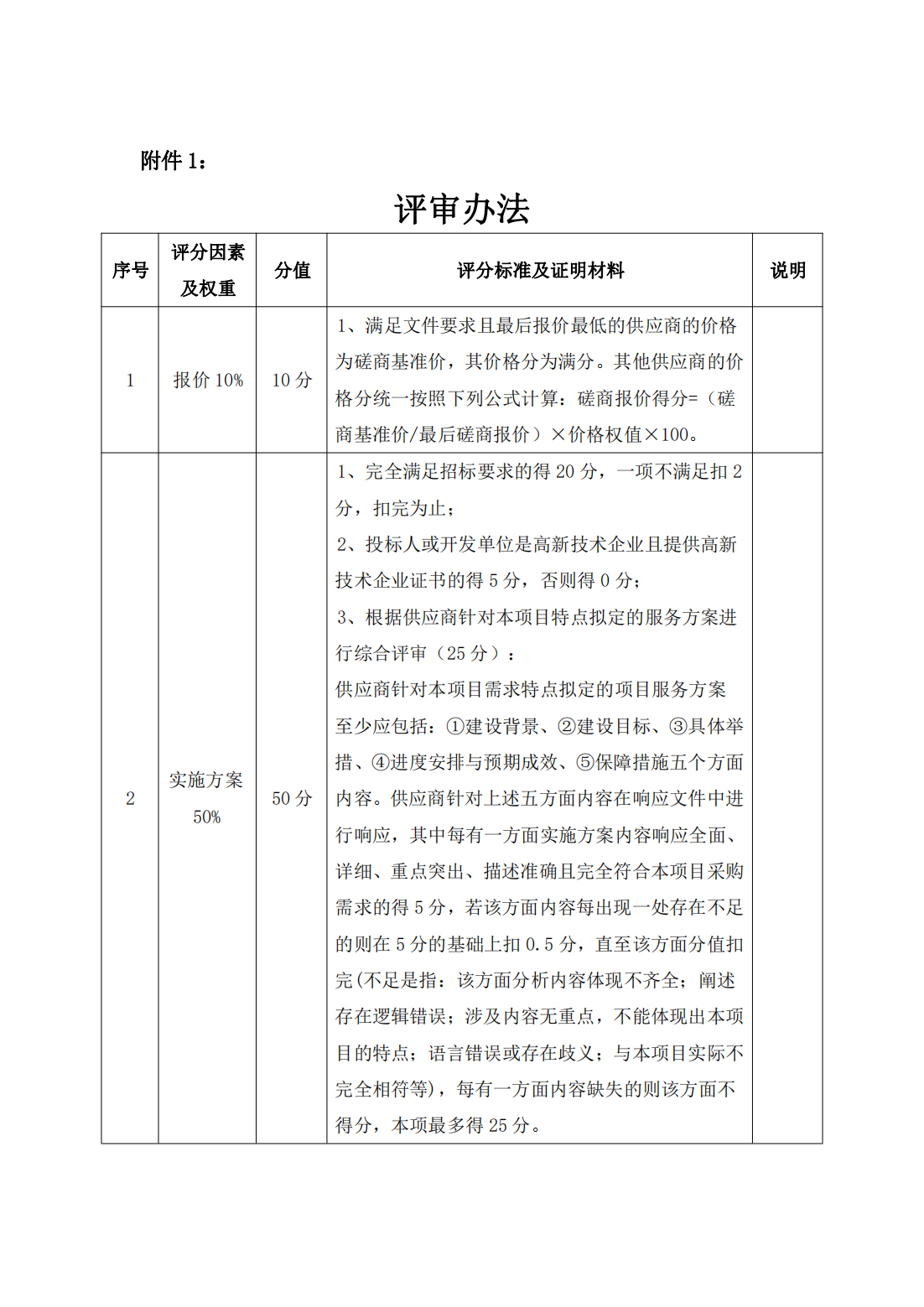 成都财贸职高|成都职业学校|成都公办职高哪个好|成都公办职高有哪些|成都公办职高