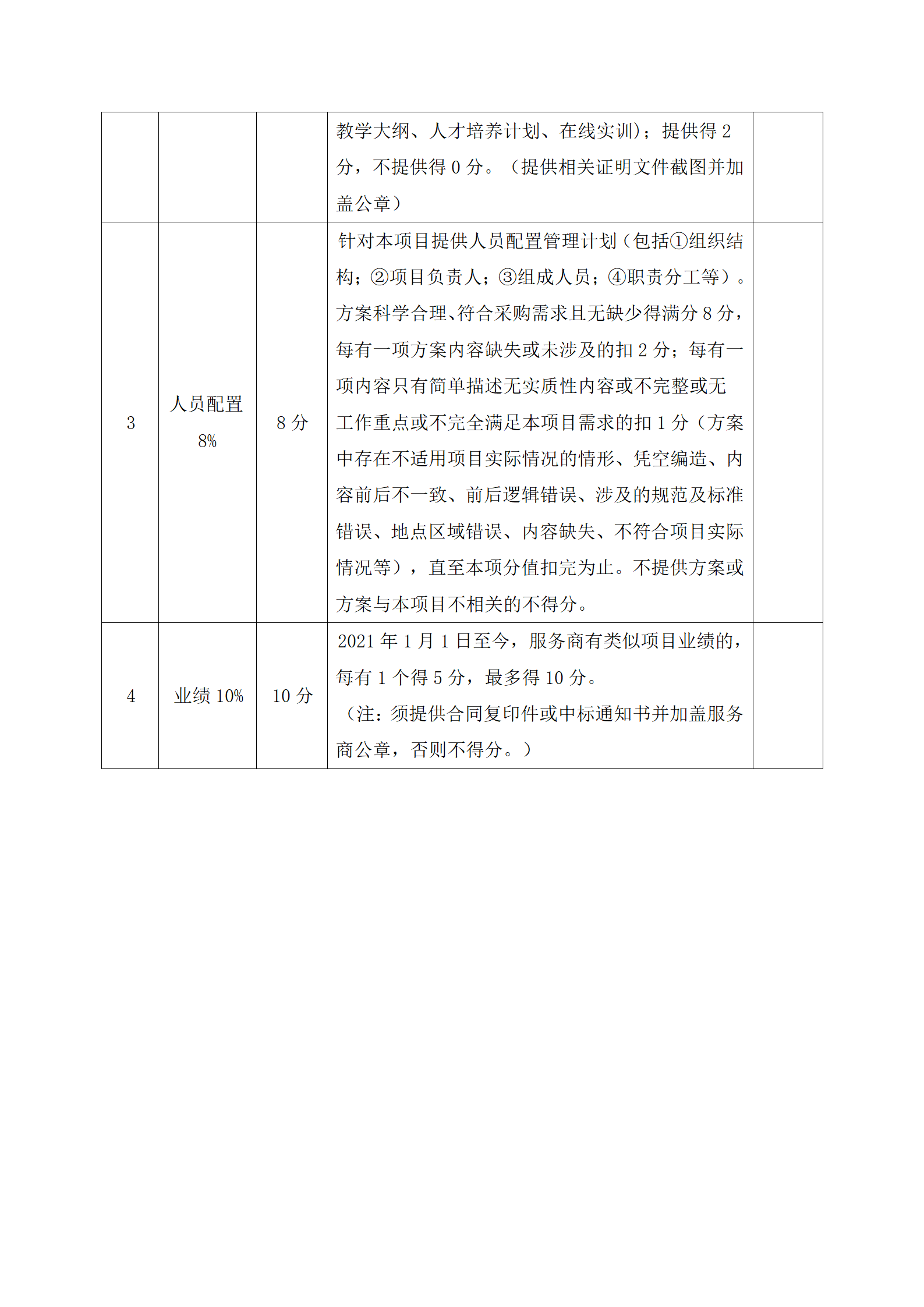 成都财贸职高|成都职业学校|成都公办职高哪个好|成都公办职高有哪些|成都公办职高