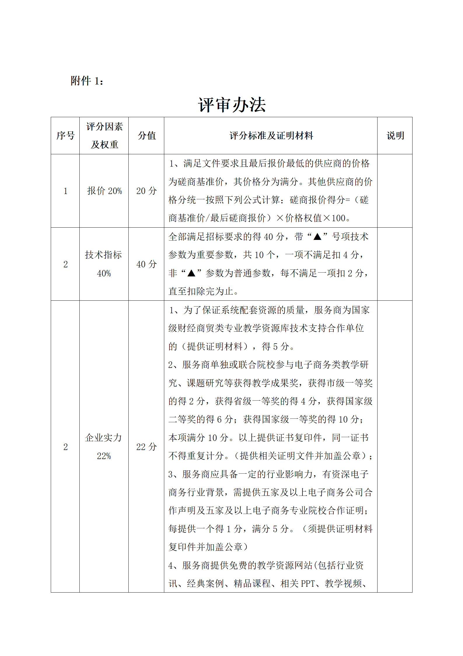 成都财贸职高|成都职业学校|成都公办职高哪个好|成都公办职高有哪些|成都公办职高