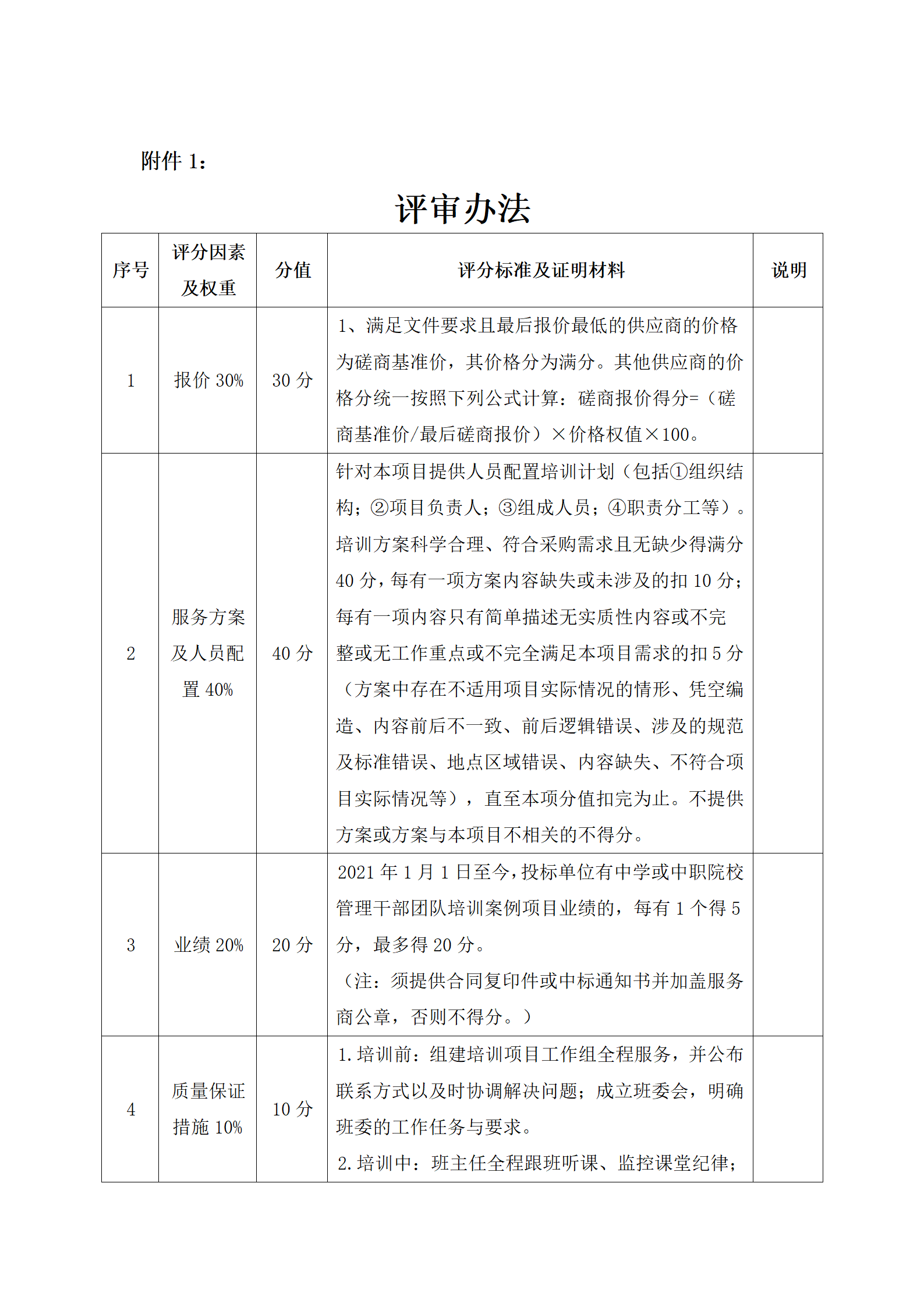 成都财贸职高|成都职业学校|成都公办职高哪个好|成都公办职高有哪些|成都公办职高