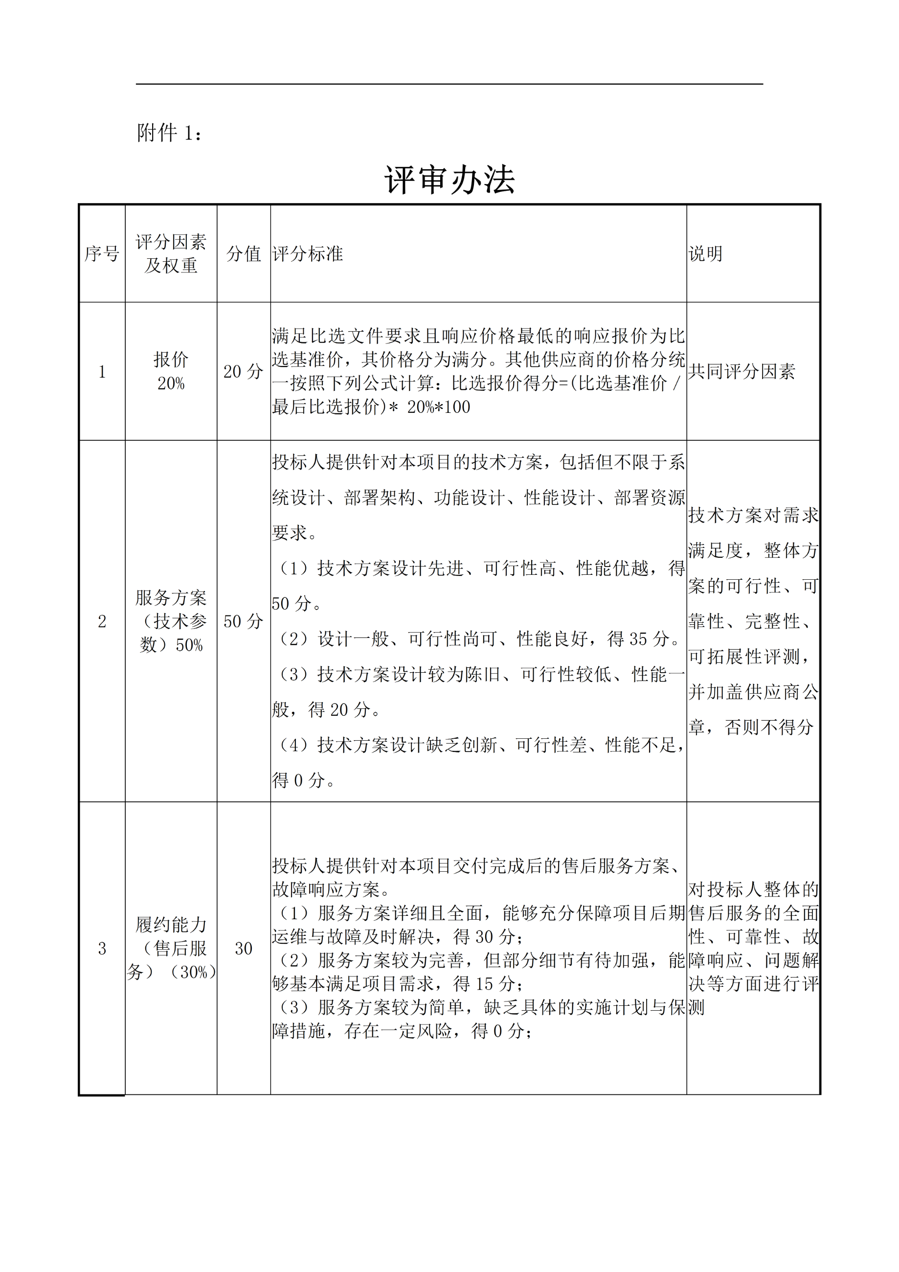 成都财贸职高|成都职业学校|成都公办职高哪个好|成都公办职高有哪些|成都公办职高