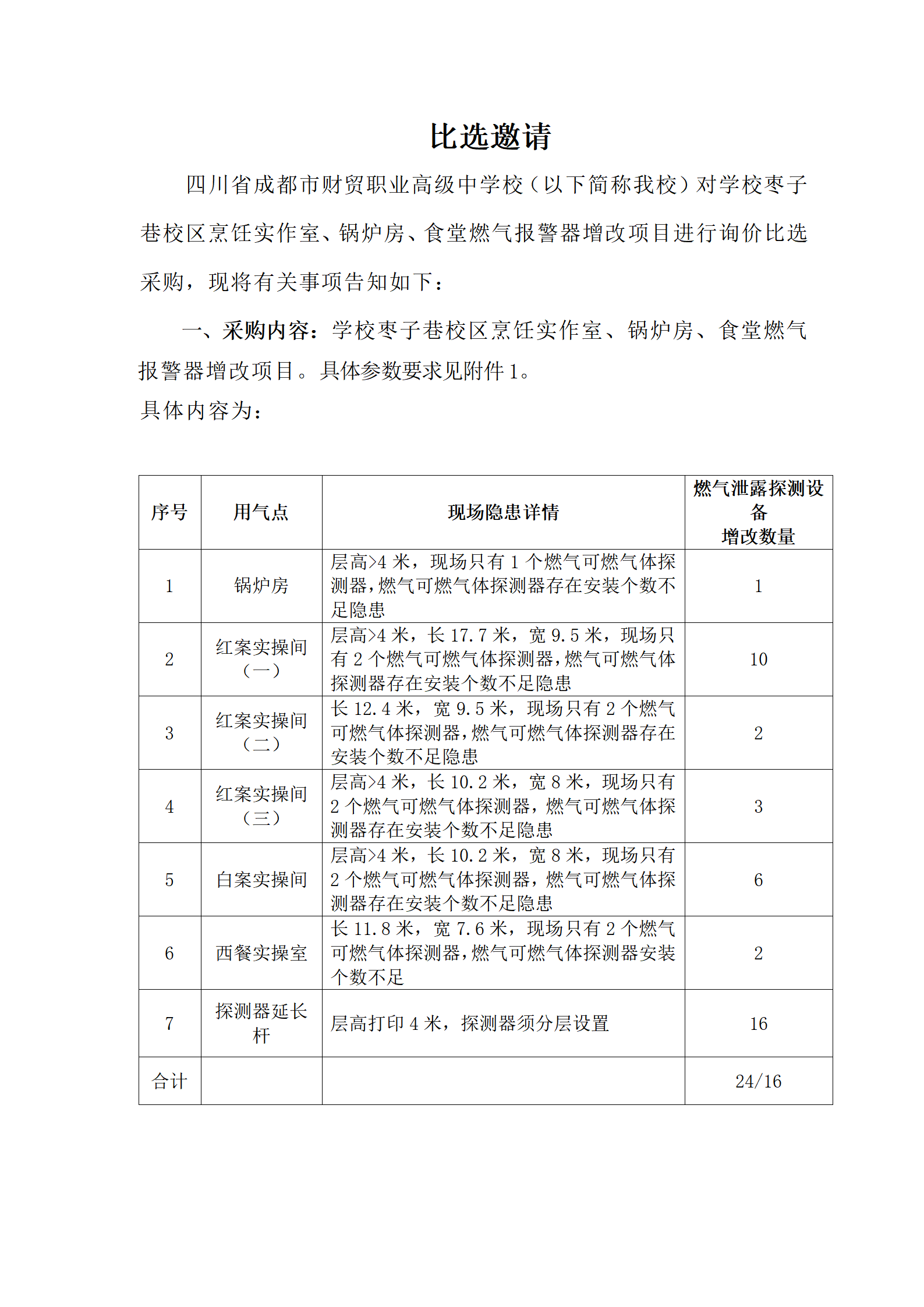 成都财贸职高|成都职业学校|成都公办职高哪个好|成都公办职高有哪些|成都公办职高