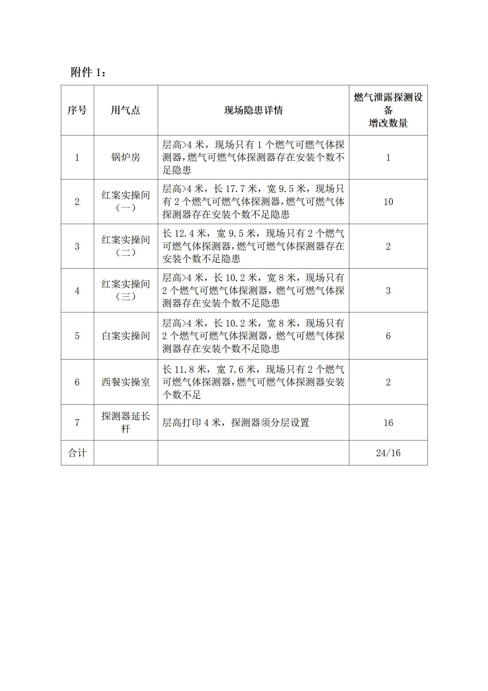 成都财贸职高|成都职业学校|成都公办职高哪个好|成都公办职高有哪些|成都公办职高