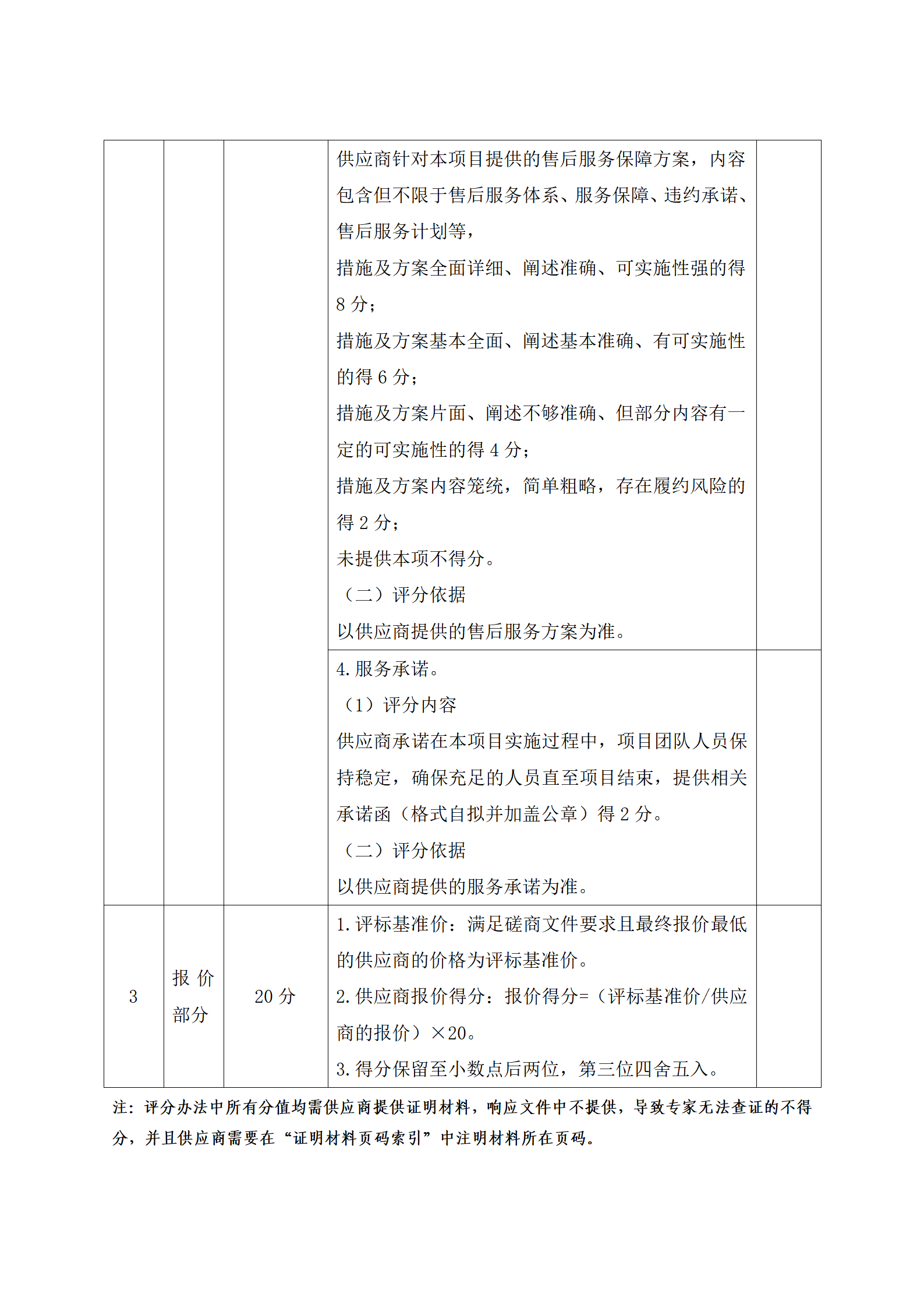 成都财贸职高|成都职业学校|成都公办职高哪个好|成都公办职高有哪些|成都公办职高