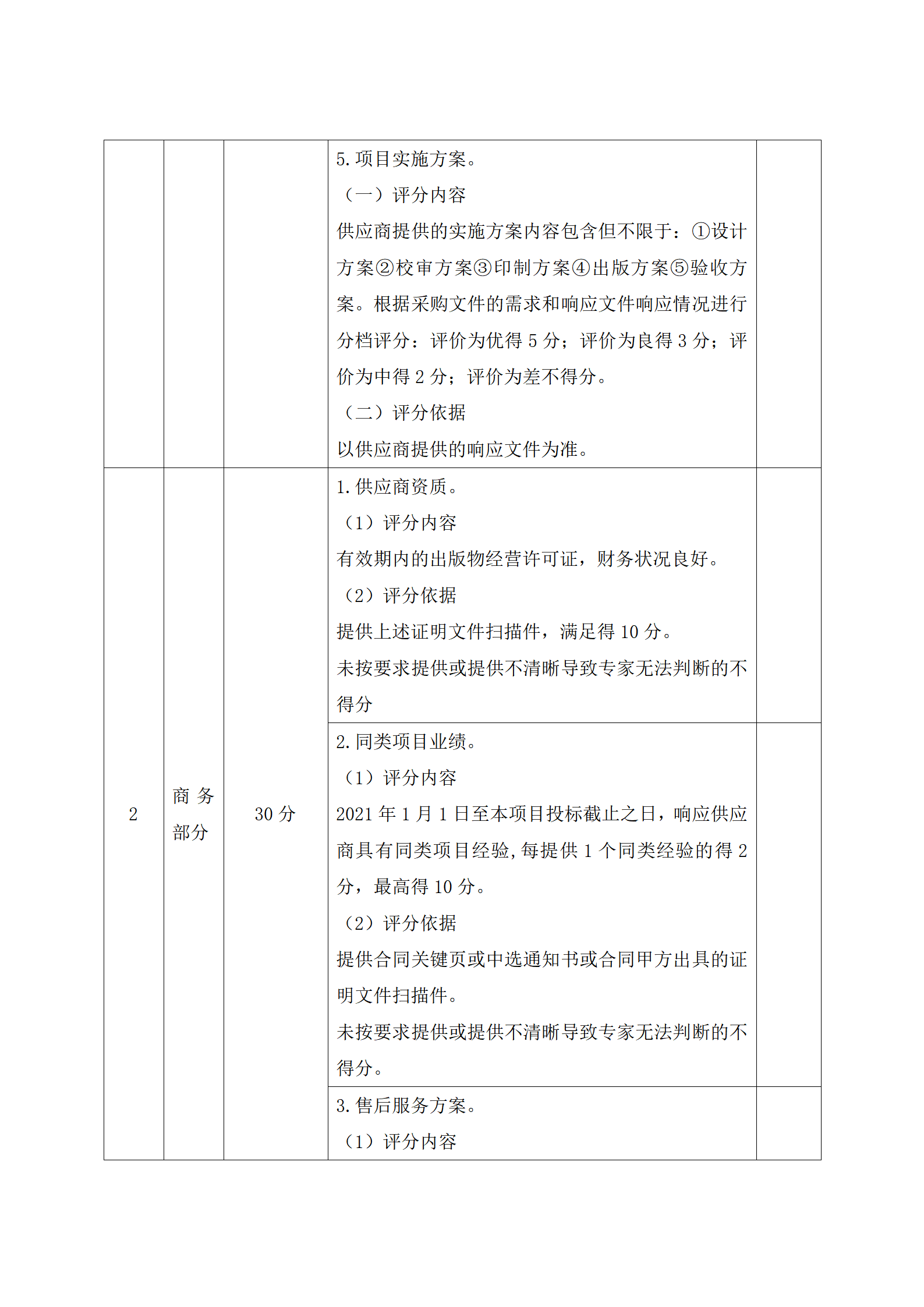 成都财贸职高|成都职业学校|成都公办职高哪个好|成都公办职高有哪些|成都公办职高